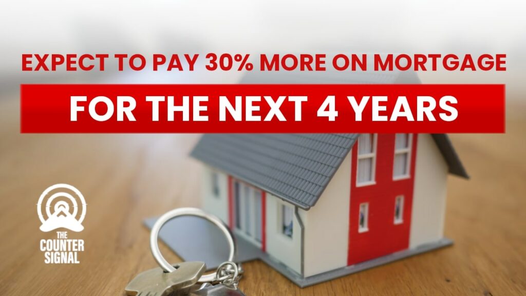 Expect to pay 30% more on a mortgage for next four years