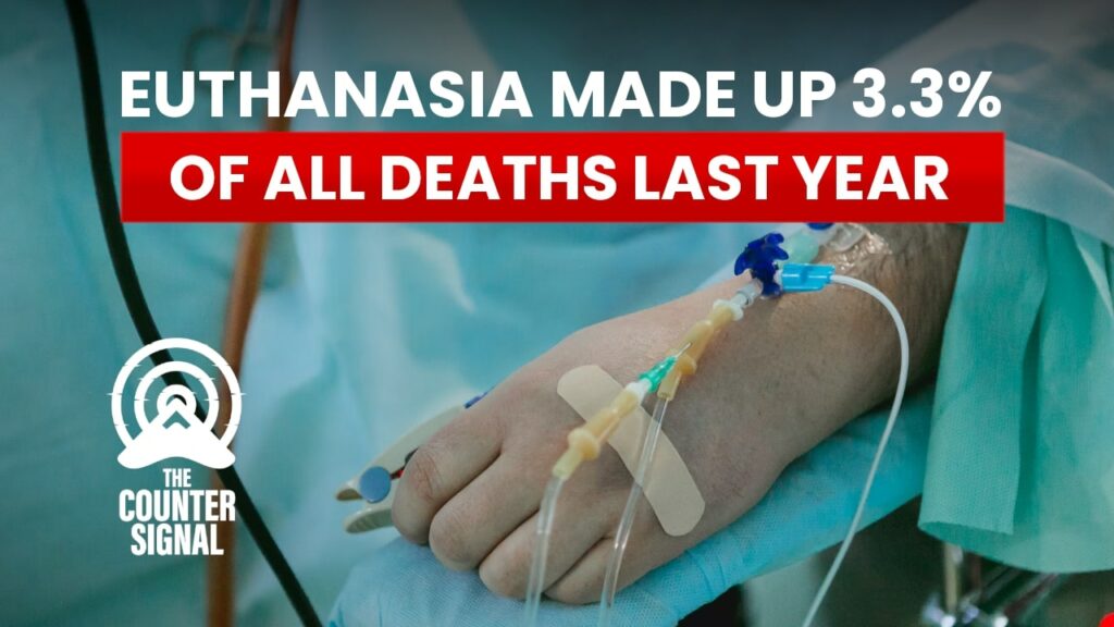 Euthanasia made up 3.3% of all deaths last year