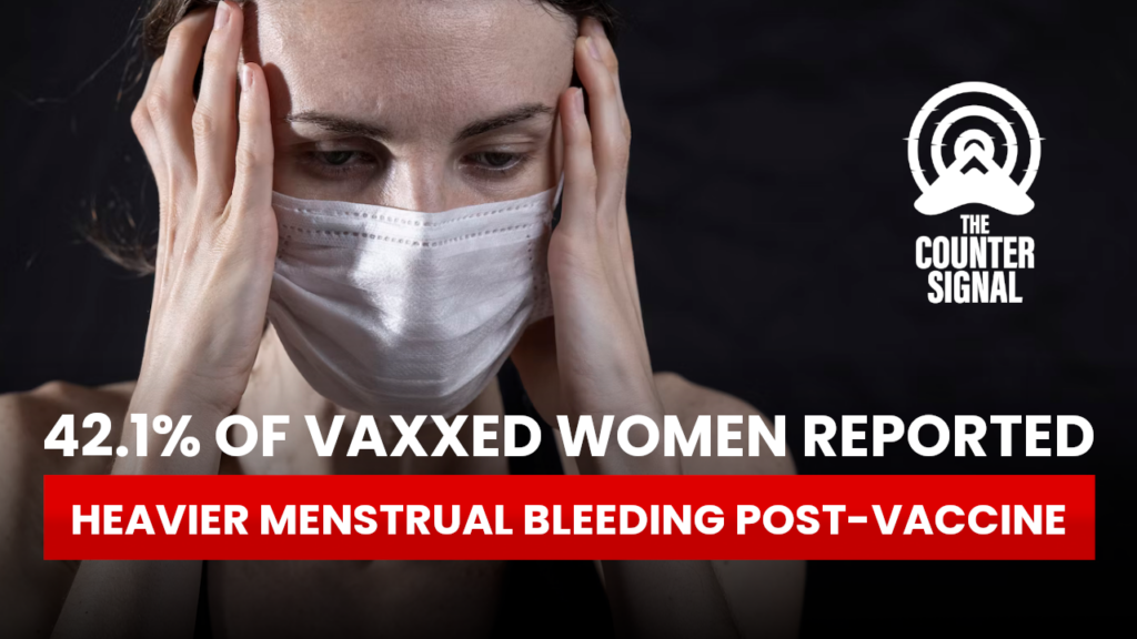 42.1% of vaccinated women reported heavier menstrual bleeding post-vaccine
